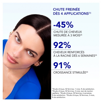 Phyto Phytophanère Traitement Antichute Réactionnelle 12 x 5 ml