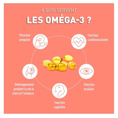 Granions Oméga 3 1000 mg 60 Capsules Molles