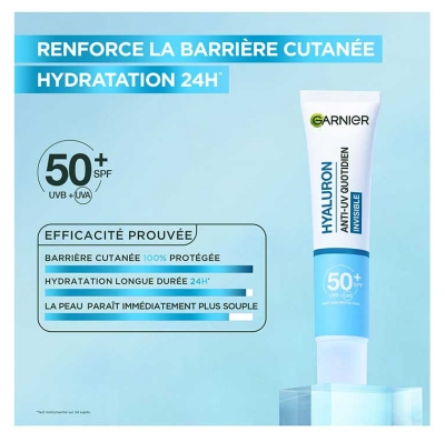Garnier Hyaluron Anti-UV Quotidien Fluide Hydratant Invisible SPF50+ 40 ml