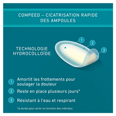 Compeed Ampoules Moyen Format 5 Pansements