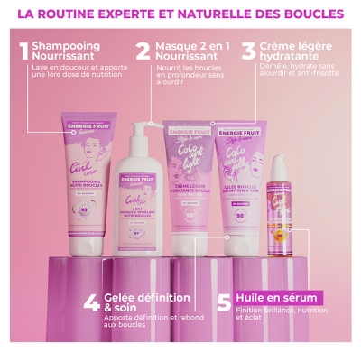 Energie Fruit Curl Gloss SOS Huile en Sérum Brillance Boucles 75 ml