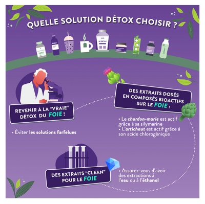 Nutri&Co Le Détox 60 Gélules