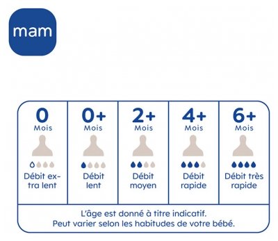 MAM Biberon Easy Start 130 ml 0 Mois Débit 0 Extra Lent - Modèle : Sable