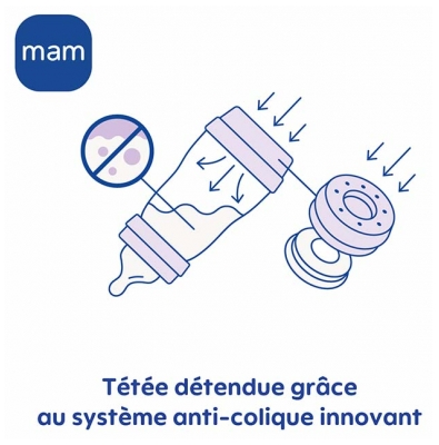 MAM 2 Biberons Easy Start 320 ml 4 Mois et + Débit 3 - Couleur : Vert Moutons / Bleu Renards