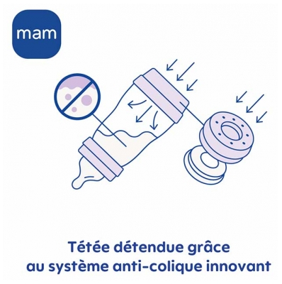 MAM 2 Biberons Easy Start 320 ml 4 Mois et + Débit 3 - Couleur : Menthe/Coton