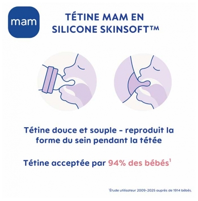 MAM Easy Active Biberon 2ème Âge 330 ml 6 Mois et + Débit Très Rapide - Couleur : Vert d'Eau