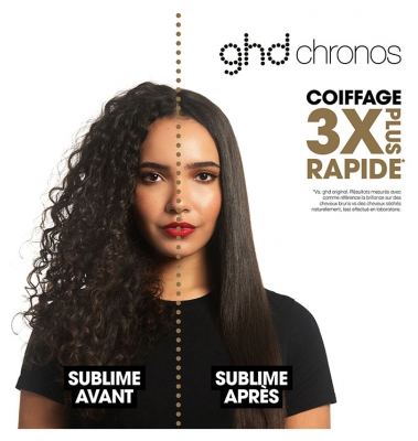ghd Chronos Jelly Collection Lisseur Professionnal HD