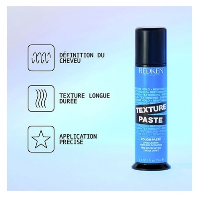 Redken Pâte Sculptante Rough Paste Texture Paste Redken Styling