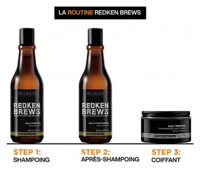 Redken Clay Pommade Redken Brews