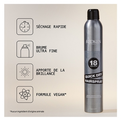 Redken Spray Séchage Rapide Quick Dry Redken Styling