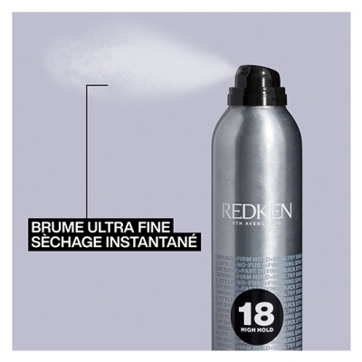 Redken Spray Séchage Rapide Quick Dry Redken Styling