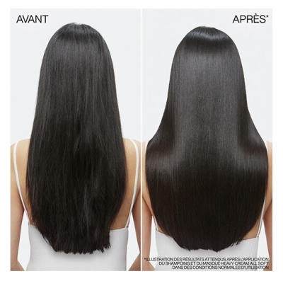 Redken Soin Sans Rinçage Leave-in Moisture Restore All Soft