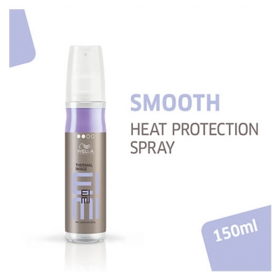 Wella EIMI Thermal Image