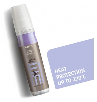 Wella EIMI Thermal Image