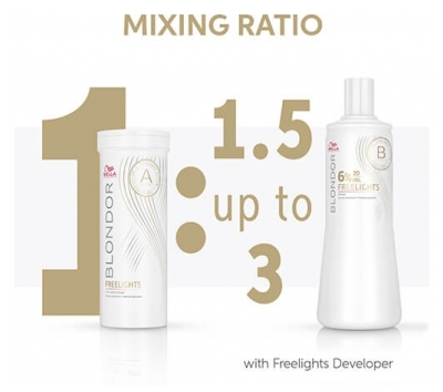 Wella Oxydant Freelights Blondor 30 Vol 9% Wella 1L