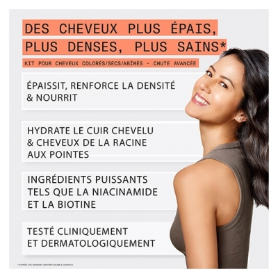 Nioxin Mini Kit Anti-chute System 4 Chute Avancée Cheveux Abîmés/Colorés