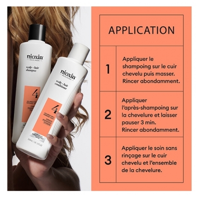 Nioxin Mini Kit Anti-chute System 4 Chute Avancée Cheveux Abîmés/Colorés