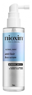 Nioxin Ser anti-cădere Sandalore
