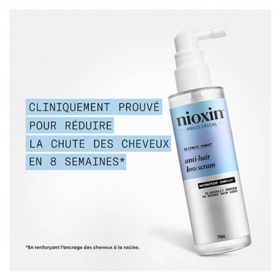 Nioxin Sérum Anti-chute Sandalore
