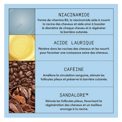 Nioxin Sérum Anti-chute Sandalore