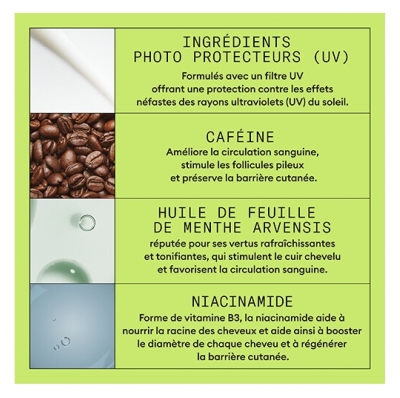 Nioxin Sérum System 2 Chute Avancée Cheveux Naturels