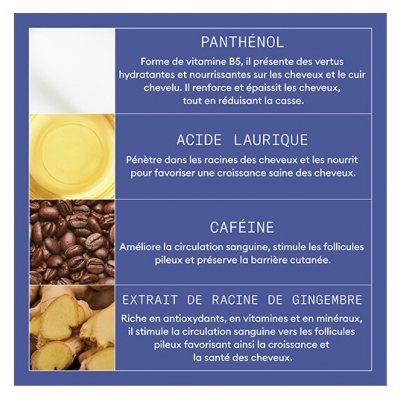 Nioxin Sérum de Nuit SOS Densifiant