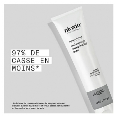 Nioxin Masque Anti-casse