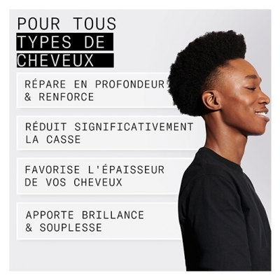 Nioxin Masque Anti-casse