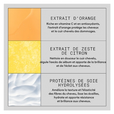 Nioxin Masque Anti-casse