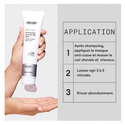 Nioxin Masque Anti-casse