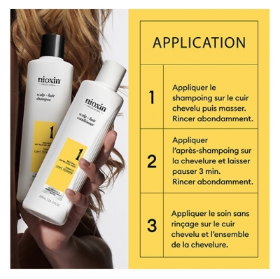Nioxin Kit Anti-chute System 1 Chute Modérée Cheveux Naturels