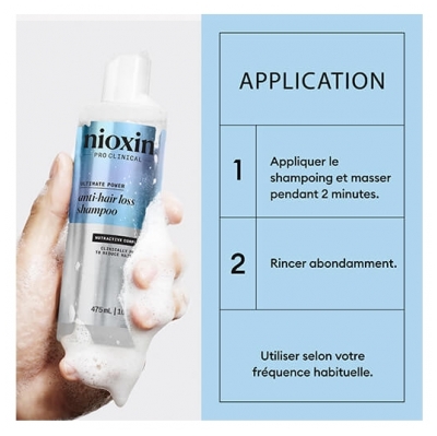 Nioxin Shampoing Anti-chute Nioxin 475ml