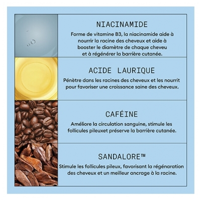 Nioxin Shampoing Anti-chute Nioxin 240ml