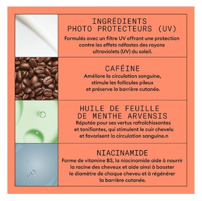 Nioxin Sérum System 4 Chute Avancée Cheveux Abîmés/Colorés