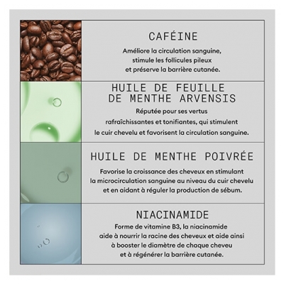 Nioxin Sérum Epaississant Densité Diaboost Nioxin