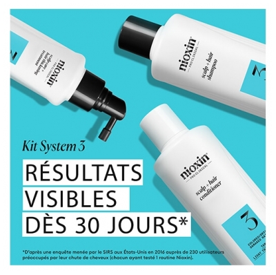 Nioxin Mini Kit Anti-chute System 3 Chute Modérée Cheveux Abîmés/Colorés