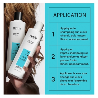 Nioxin Mini Kit Anti-chute System 3 Chute Modérée Cheveux Abîmés/Colorés