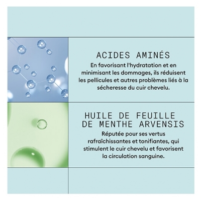 Nioxin Après-shampoing Antipelliculaire Nioxin 200ml