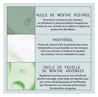 Nioxin Spray Volume Racines