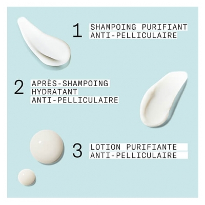 Nioxin Kit System Antipelliculaire