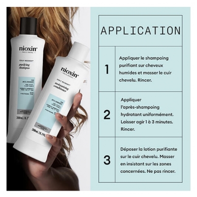 Nioxin Kit System Antipelliculaire