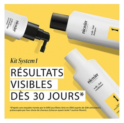 Nioxin Mini Kit Anti-chute System 1 Chute Modérée Cheveux Naturels