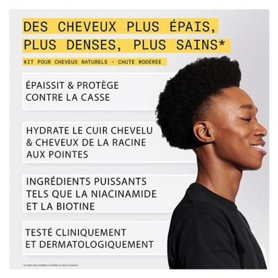 Nioxin Mini Kit Anti-chute System 1 Chute Modérée Cheveux Naturels