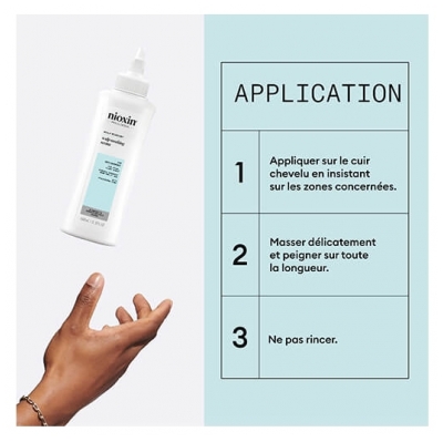 Nioxin Lotion Purifiante Antipelliculaire