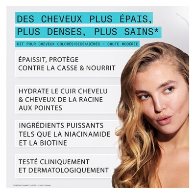 Nioxin Kit Anti-chute System 3 Chute Modérée Cheveux Abîmés/Colorés