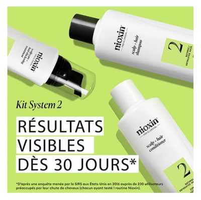 Nioxin Kit Anti-chute System 2 Chute Avancée Cheveux Naturels