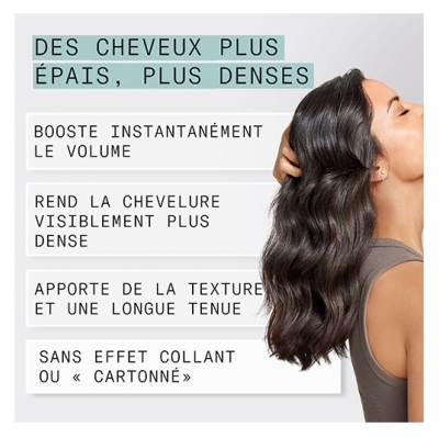 Nioxin Gel Coiffant Epaississant