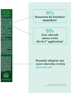 René Furterer Astera Fresh Rituel Apaisant Sérum Apaisant Fraîcheur 75 ml