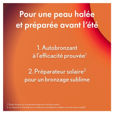 Oenobiol Perfect Bronze Solaire 2en1 Lot de 2 x 30 Capsules