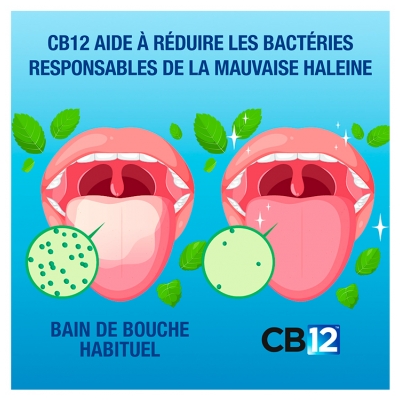 CB12 Spray Buccal Sans Alcool Menthe 15 ml
